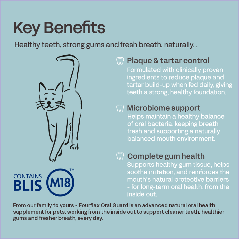 Fourflax Feline Oral Guard benefits