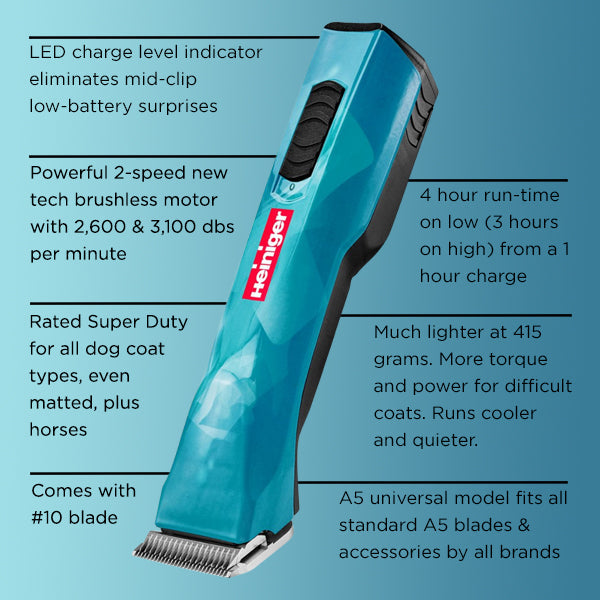 Heiniger Opal Cordless 2 Speed Opal Deluxe Vet Kit