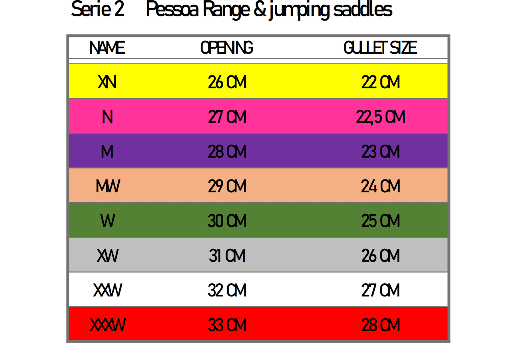 Pessoa"XCHANGE" System Gullet Plates