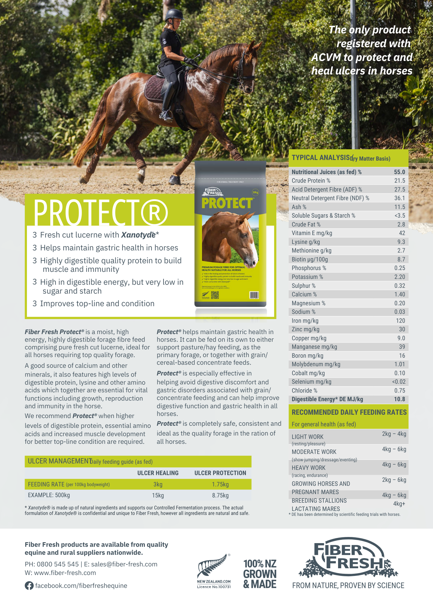 Fiber Fresh Protect