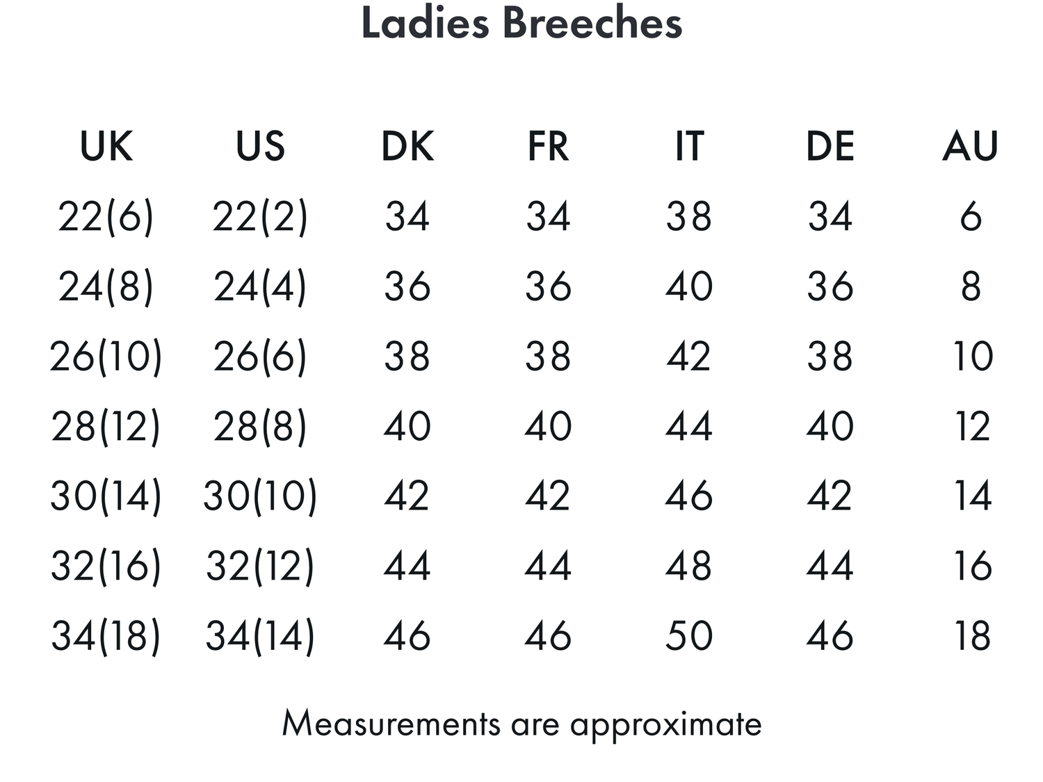 Premier Equine Cassa Ladies Full Seat Gel Competition Riding Breeches