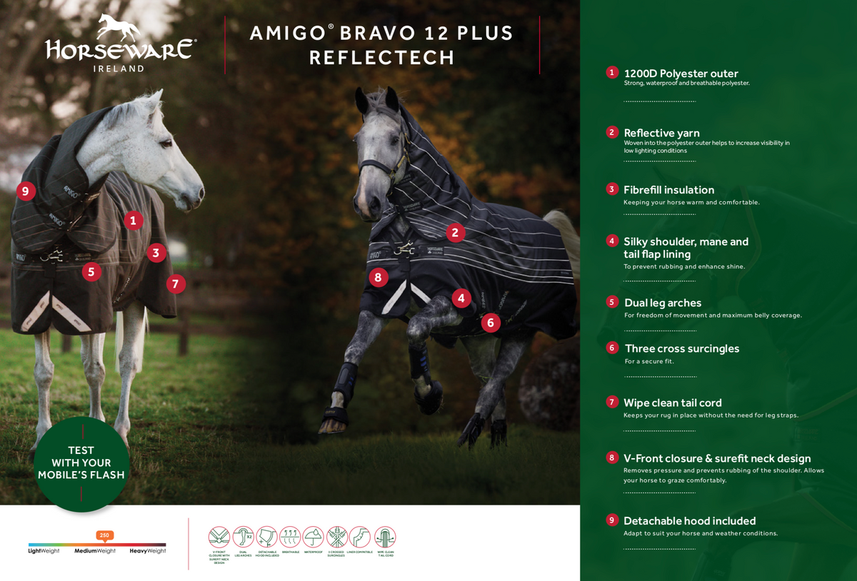 Amigo Bravo 12 ReflecTech Plus - 4