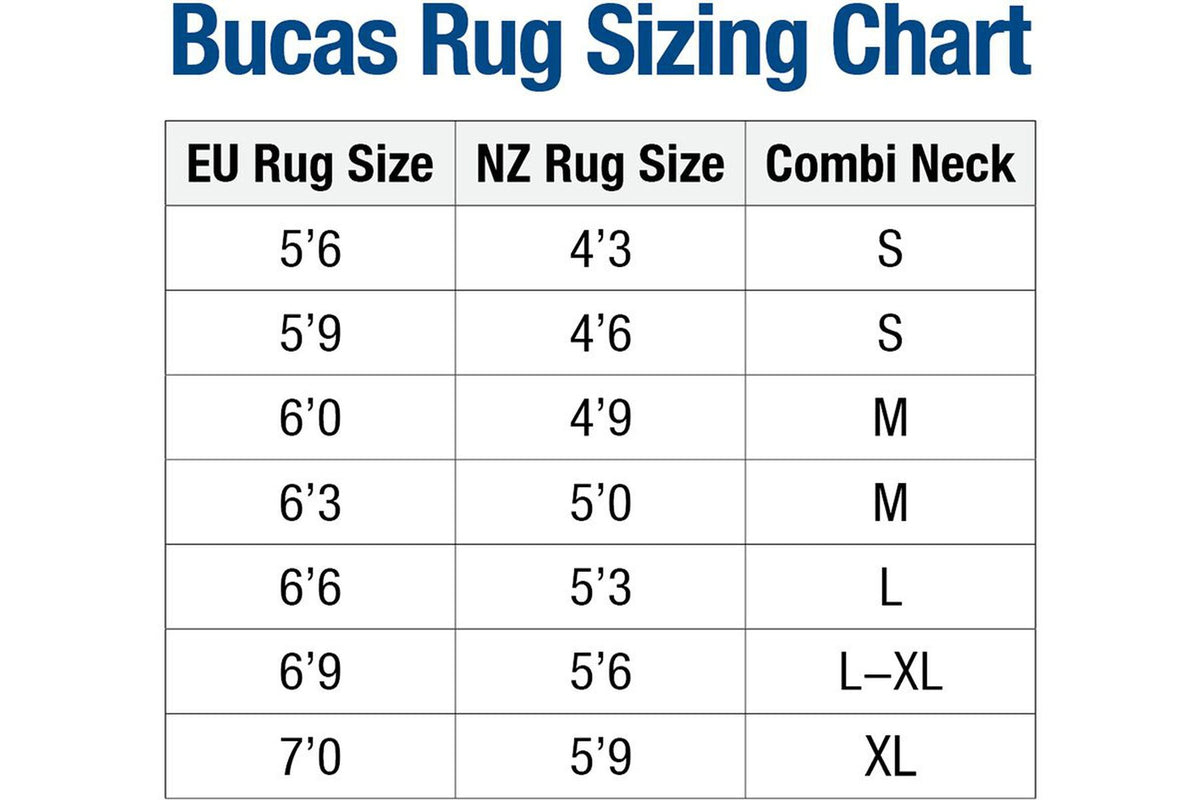 Bucas Rug Irish Black 1200D Neck - Chart