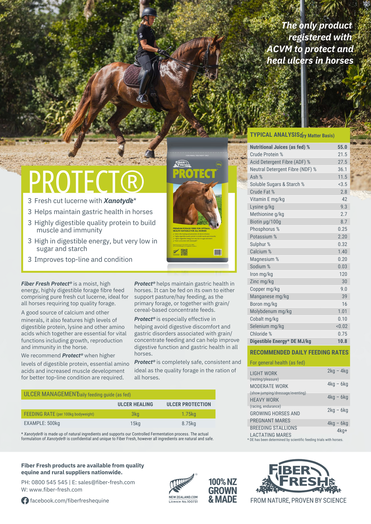 Fiber Fresh Protect - 2