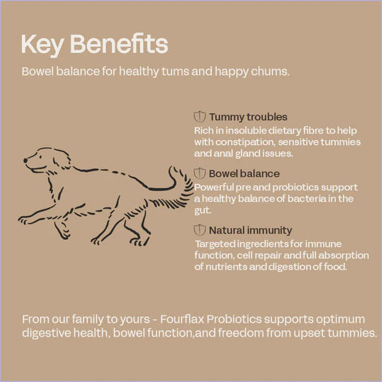 Fourflax Canine Probiotics - Benefits