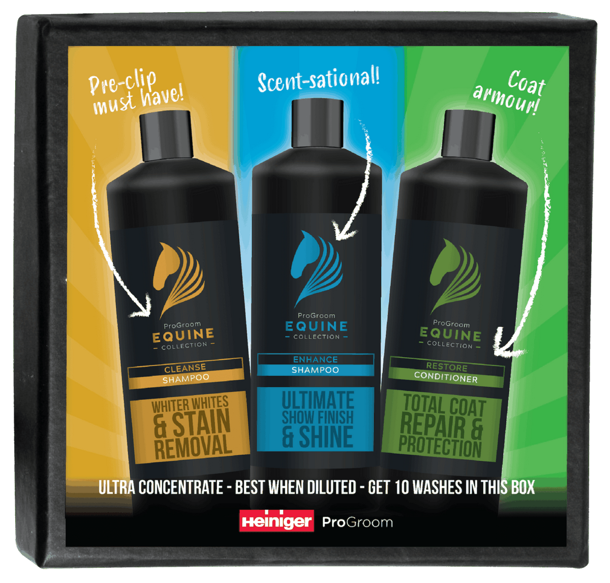 Heiniger Progroom Equine Trial Pack