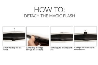 PS of Sweden Magic Flash Holder