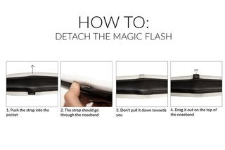 PS of Sweden Magic Flash Holder - 3