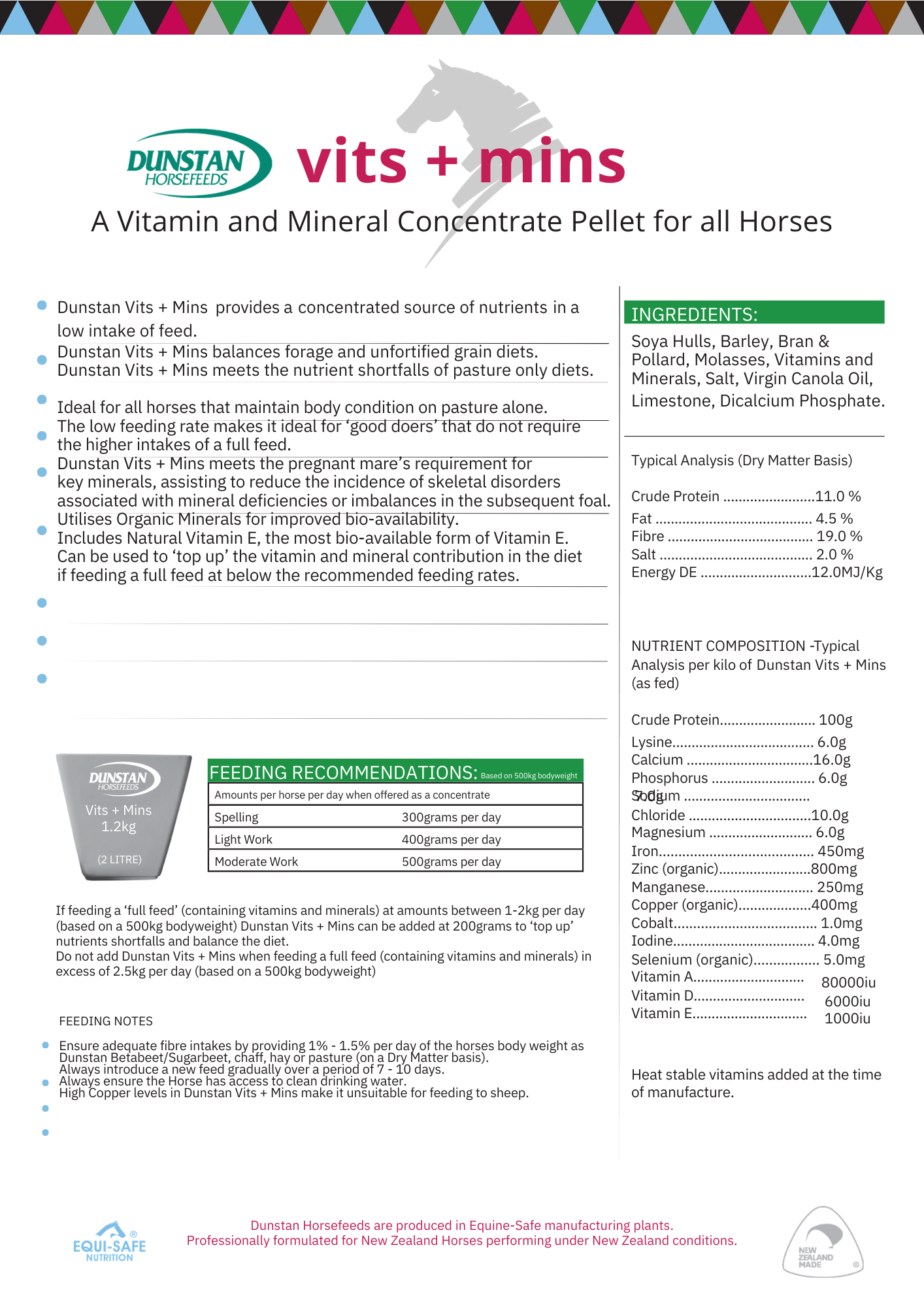 Dunstan Vits + Mins Pellet Concentrate