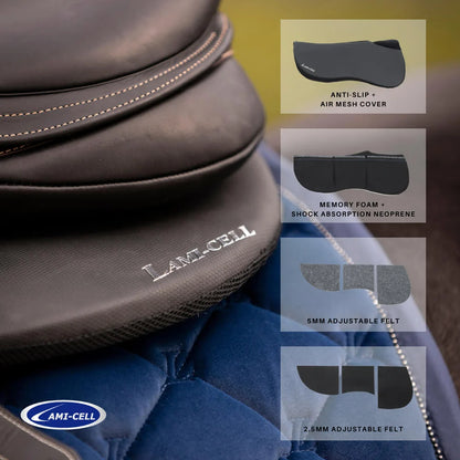 Lami-Cell All-In-One Half Pad