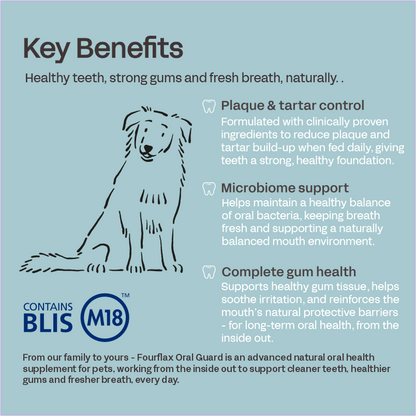 Fourflax Canine Oral Guard benefits