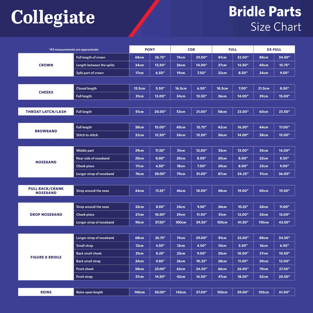 Collegiate Comfitec Vogue Anatomical Bridle