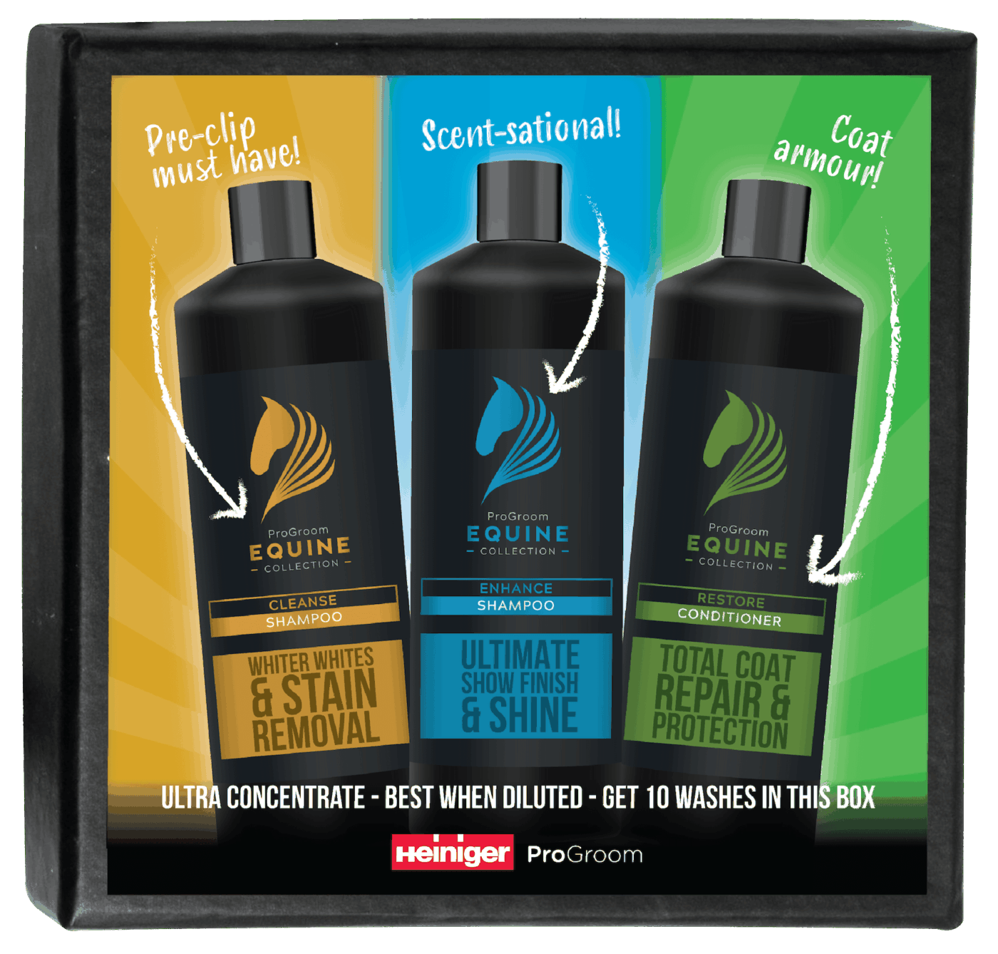 Heiniger Progroom Equine Trial Pack