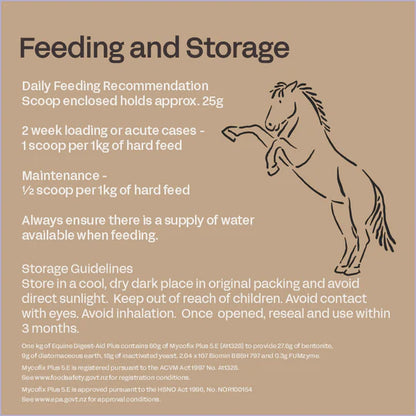 Fourflax Equine Gut Pro