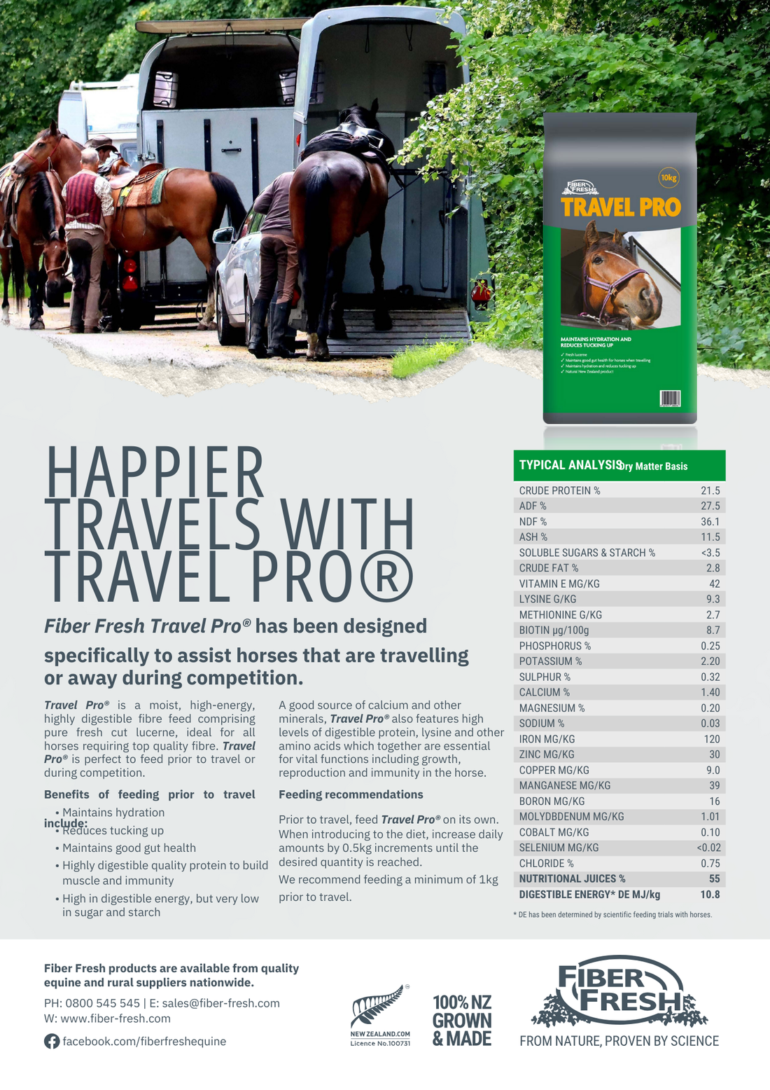 Fiber Fresh Travel Pro