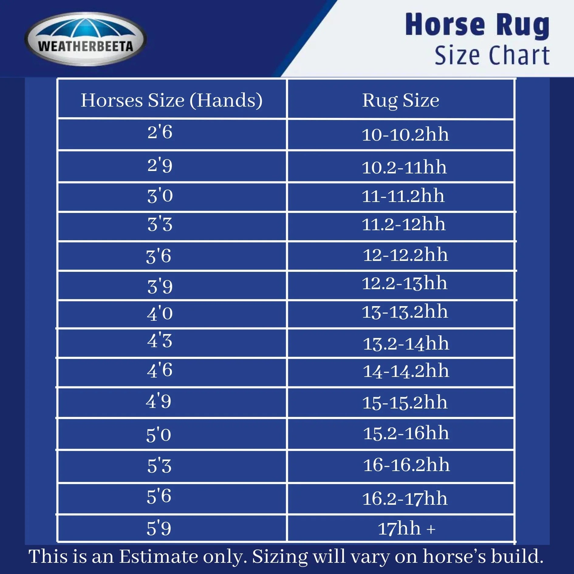 Weatherbeeta ComfiTec Premier Free Mane Shield Combo