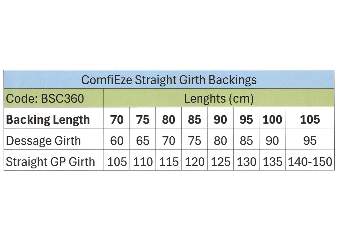 Cavallino Girth Backing Size Chart