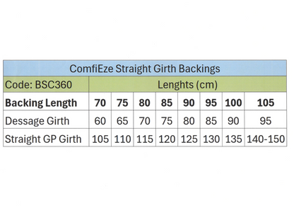 Cavallino Girth Backing Size Chart