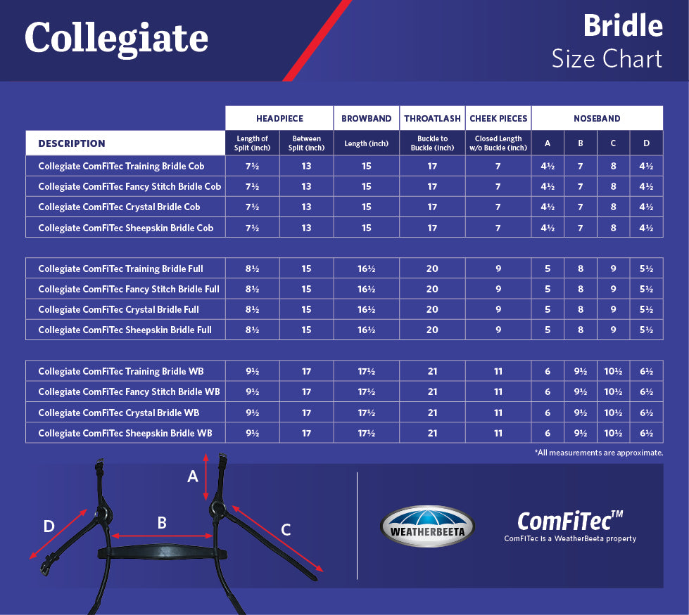 Collegiate Comfitec Daina Bridle - Size Chart