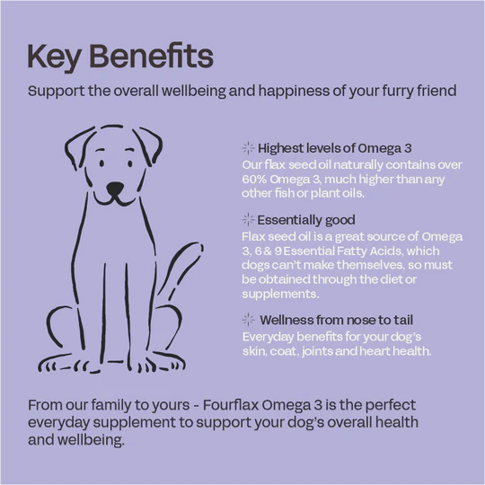 Fourflax Canine Omega 3 - Benefits