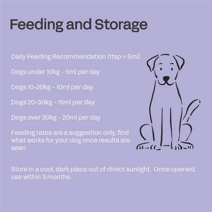 Fourflax Canine Omega 3 - Feeding