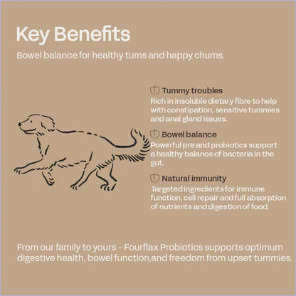 Fourflax Canine Probiotics - Benefits