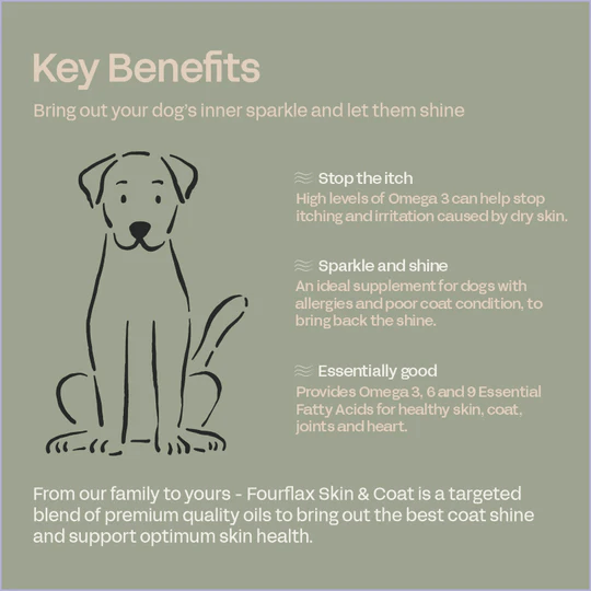 Fourflax Canine Skin &amp; Coat - Benefits