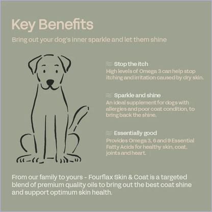 Fourflax Canine Skin &amp; Coat - Benefits