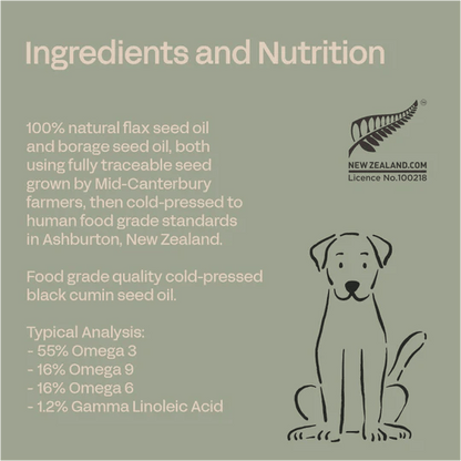 Fourflax Canine Skin &amp; Coat - Ingredients