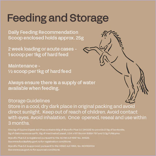 Fourflax Equine Gut Pro - Feeding
