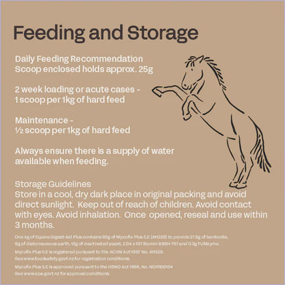 Fourflax Equine Gut Pro - Feeding