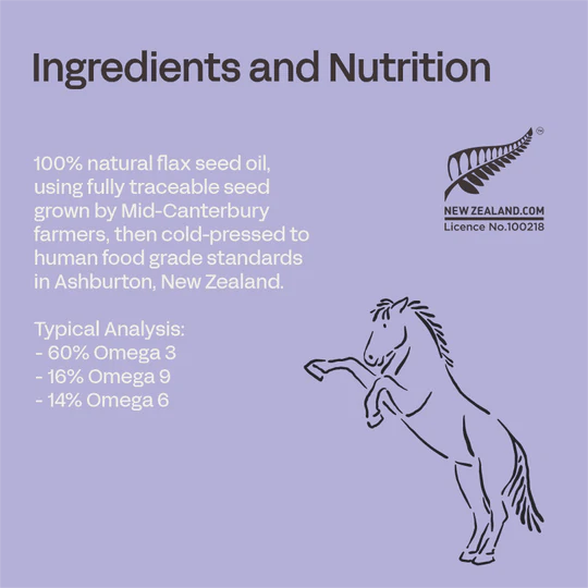 Fourflax Equine Omega 3 - Ingredients