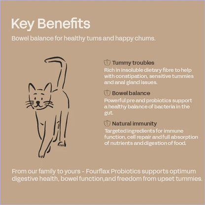 Fourflax Feline Probiotics - Benefits