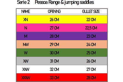 Pessoa"XCHANGE" System Gullet Plates - 2