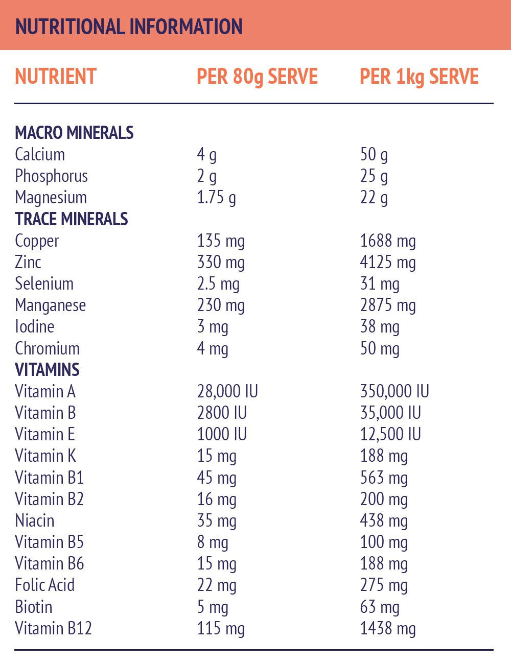 Poseidon Daily Balance - Equine Minerals &amp; Vitamins - 3