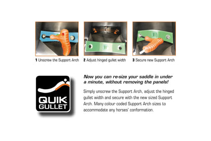 Tekna Gullet Plates for Club Saddles Quick Change - Diagram